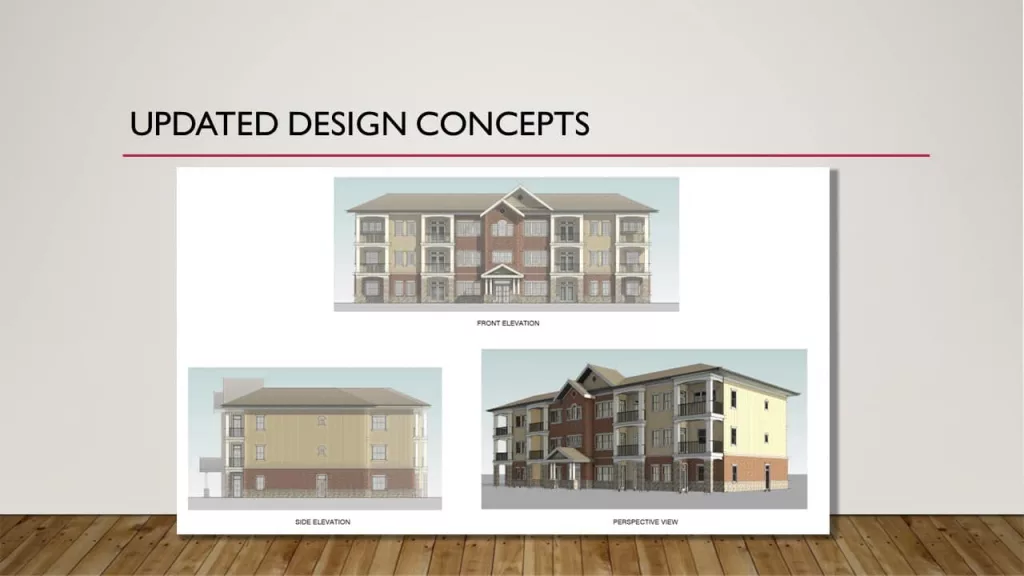 Danville Planning Commission Recommends Approval for Expansion of Planned Apartment Building - Vimarsana News