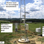 ky-mesonet-1