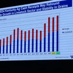 2023-Ag-Economic-Outlook-18