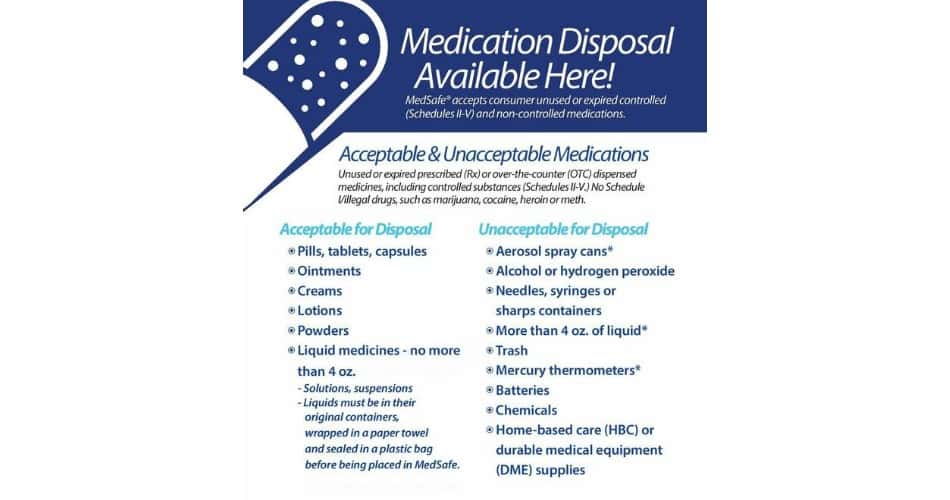 Jacob's Pharmacy installs MedSafe Drop for Medication Disposal ...