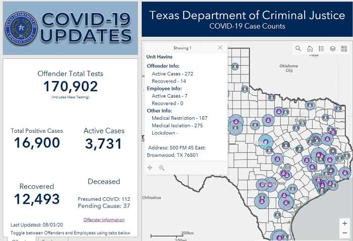 tdcj-numbers