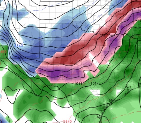 weather-model