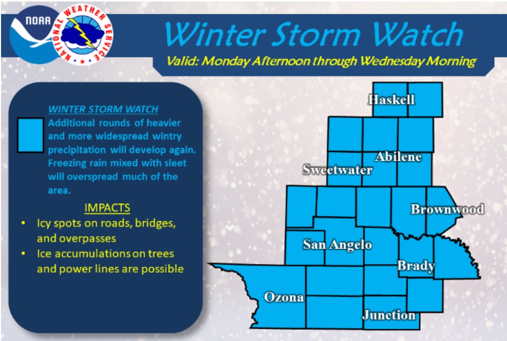 winter-storm-watch-4