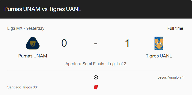 pumas