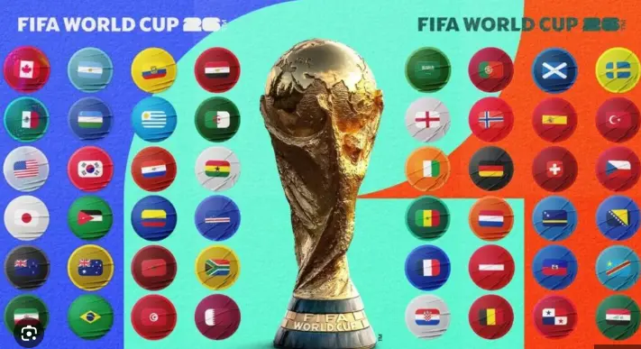 mundial-2026