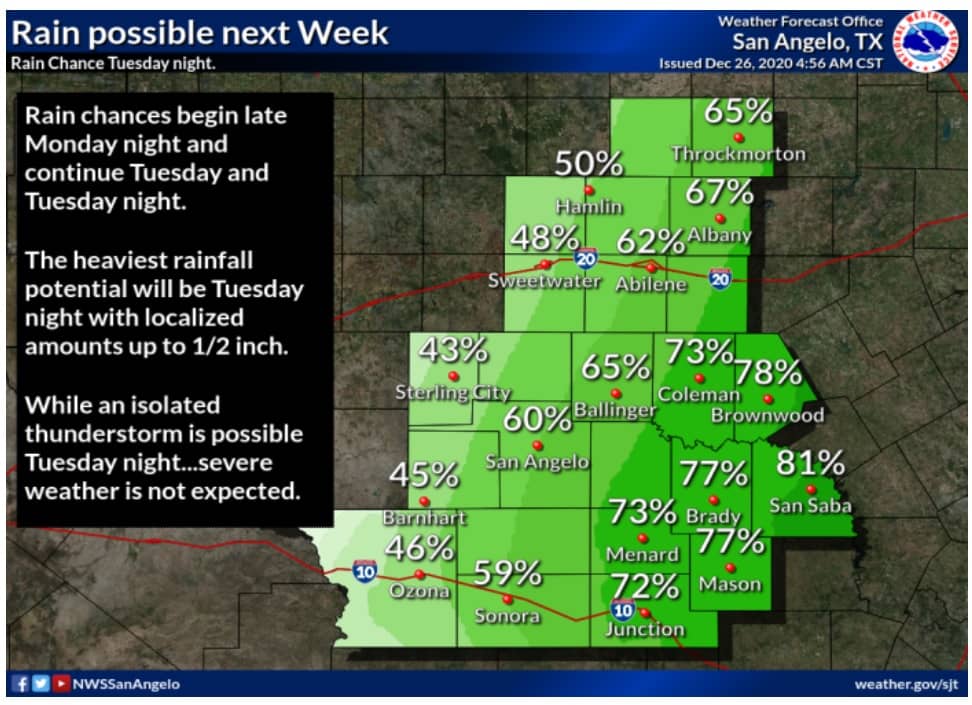 rain-chances