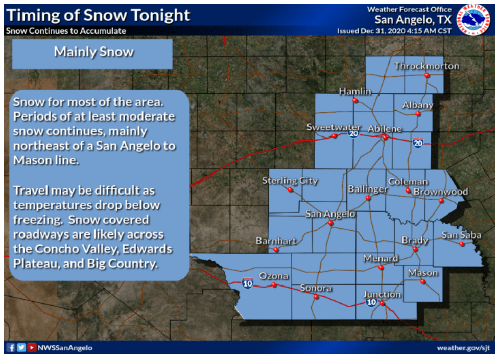 snow-forecast