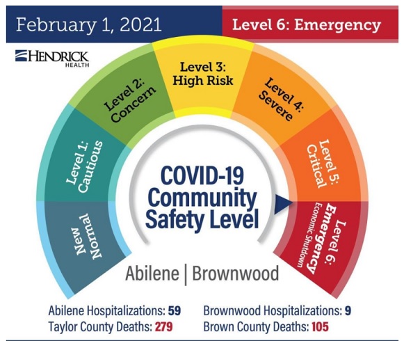 covid-15-percent