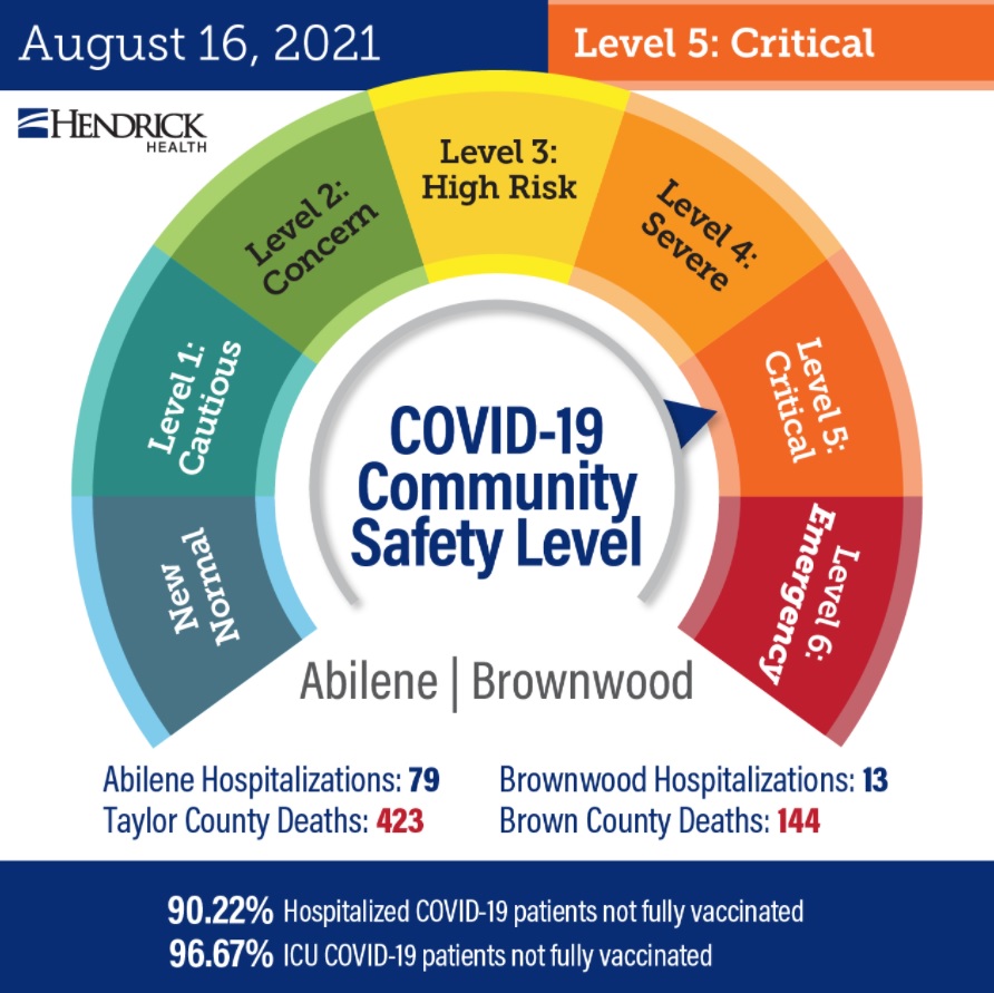 tues-8-17-covid-update-1