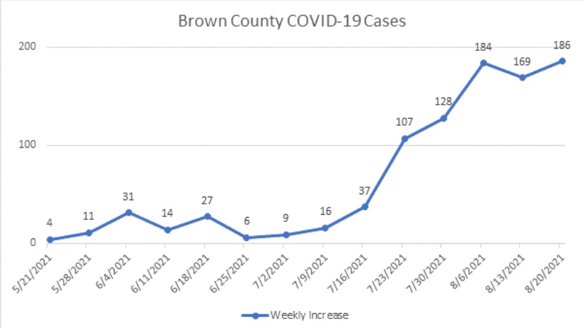 bc-covid-8-20