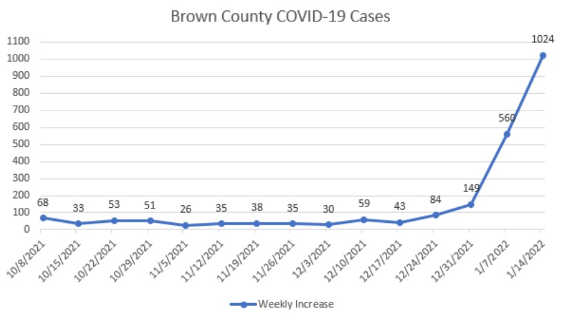 bwd-covid-1