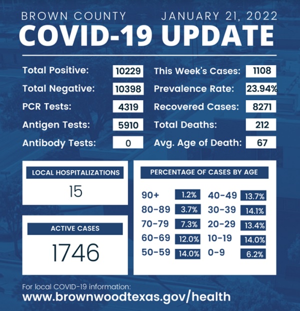 covid-a-1-22