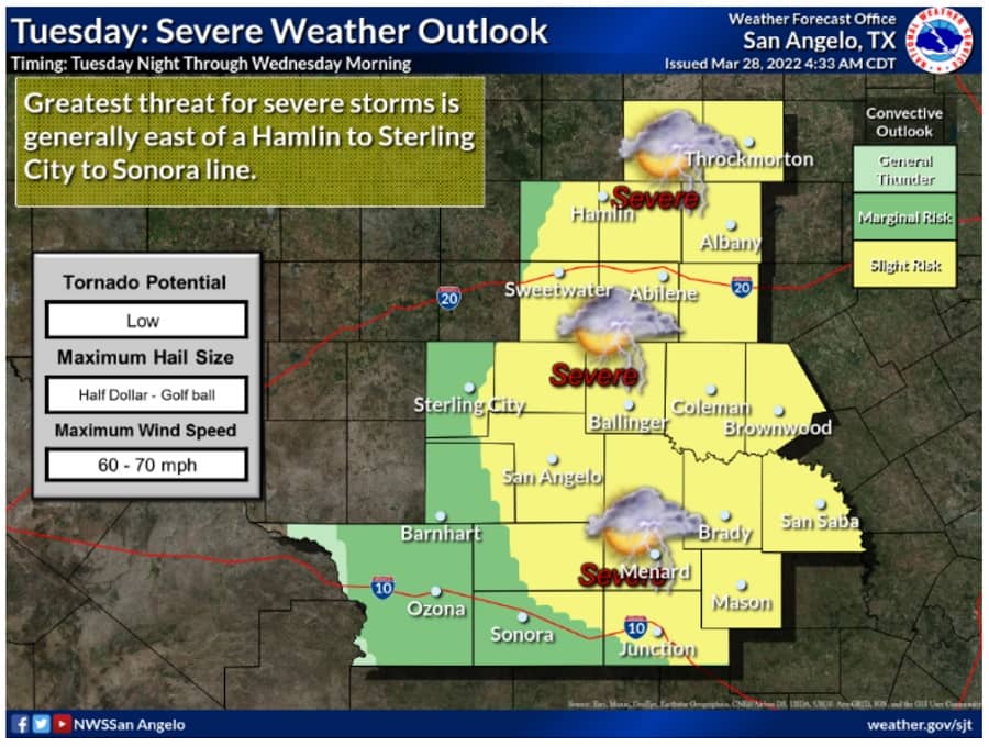 weather-tuesday