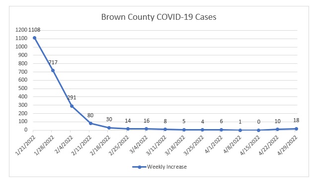 covid-1-8