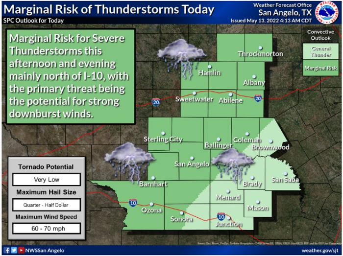 marginal-risk-5-13