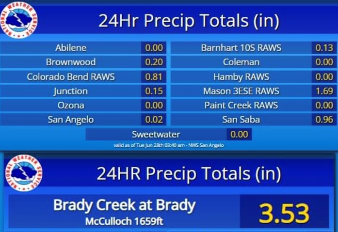 rain-totals-2