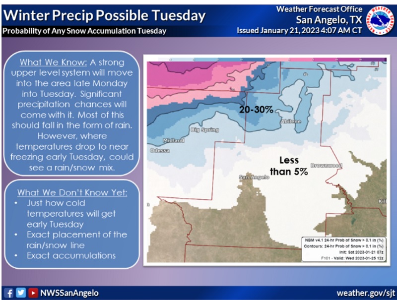 winter-weather-tuesday