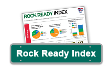rock-ready-index-logo