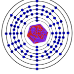 actinium-225-150x150294220-1