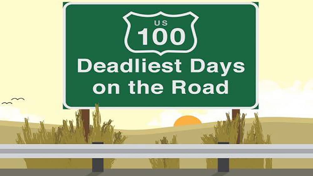 memorial-day-100-deadliest-days