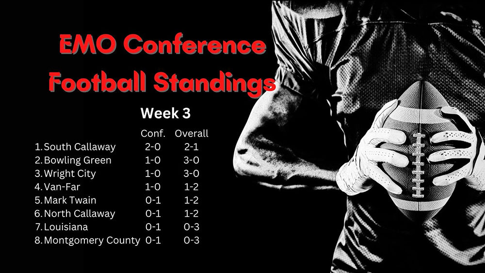 EMO Conference football standings for week 3
