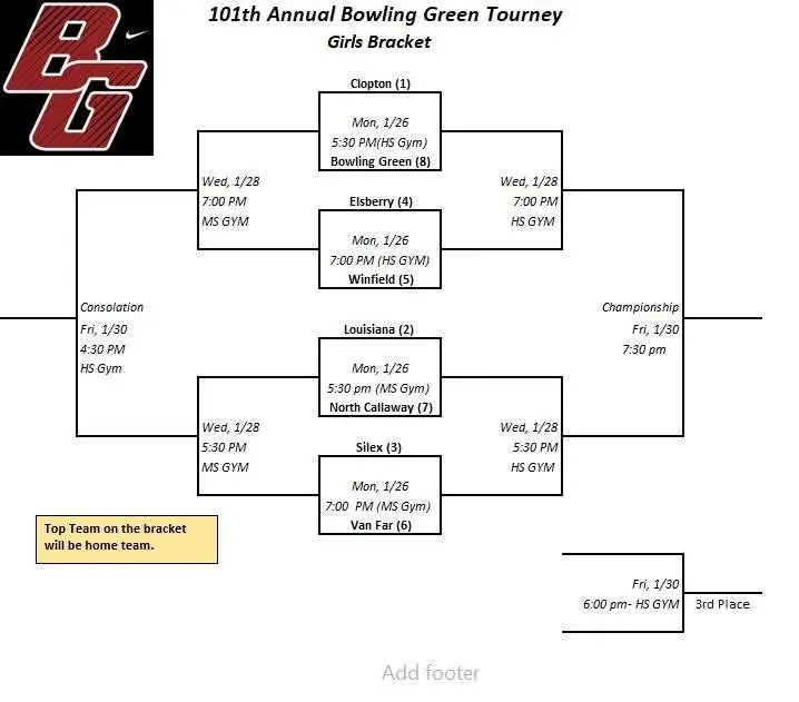 2026-bowling-green-vg-tournament-bracket