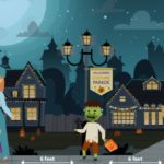 cdc-trick-or-treat-halloween-covid-150x150-1