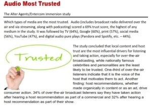 Audio-Most-Trusted-2021