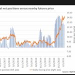 cc-asa-scott-gerlt-150x150-1