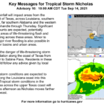 145750_key_messages_sm-150x150-1