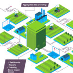 bayer-project-carbonview-150x150-1