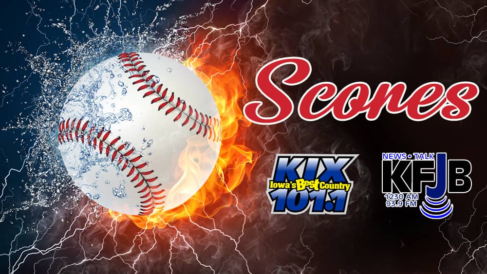 Major League Baseball Scores NewsTalk 1230 KFJB