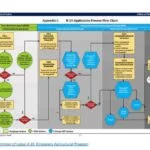 h-2a-process-to-apply-for-farmworkers-150x150859569-1