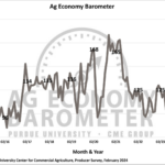 february-barometer-150x150619147-1