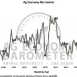 aprbarometer-150x150810410-1