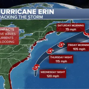 news_hurricaneerin_82025946033