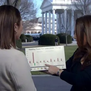 news_agriculturesecabc_01082624690