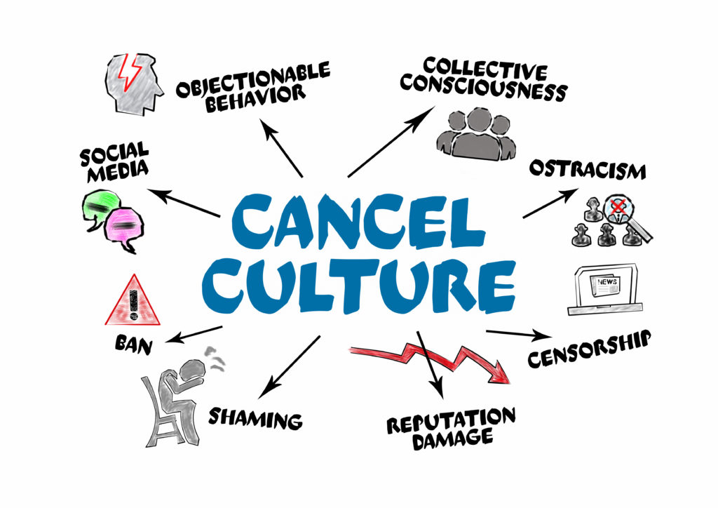 cancelculture-socialmediacollectiveconsciousnessandreputationdamageconcept