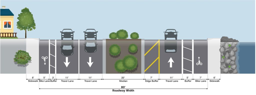 point-san-pedro-road-pilot-configuration-2022