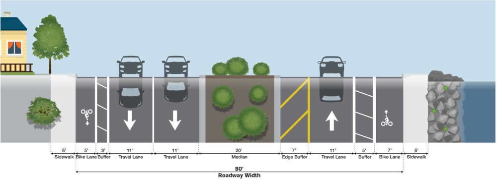 point-san-pedro-road-pilot-configuration-2022