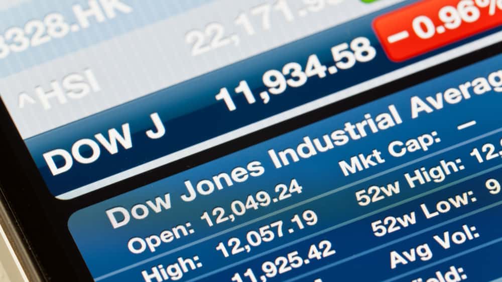 Dow Jones Industrial Average Plunges As Coronavirus Fears Widen Dow Jones Industrial Average Plunges As Coronavirus Fears Widen
