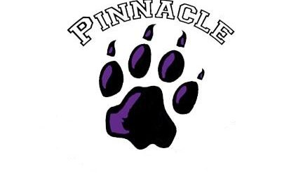 pinnacle-panthers-location