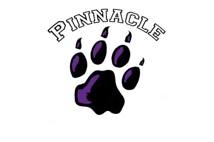 pinnacle-panthers-location