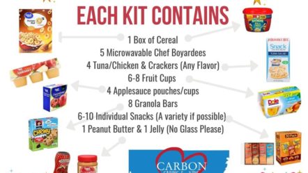 carbon-caring-for-kids-kits