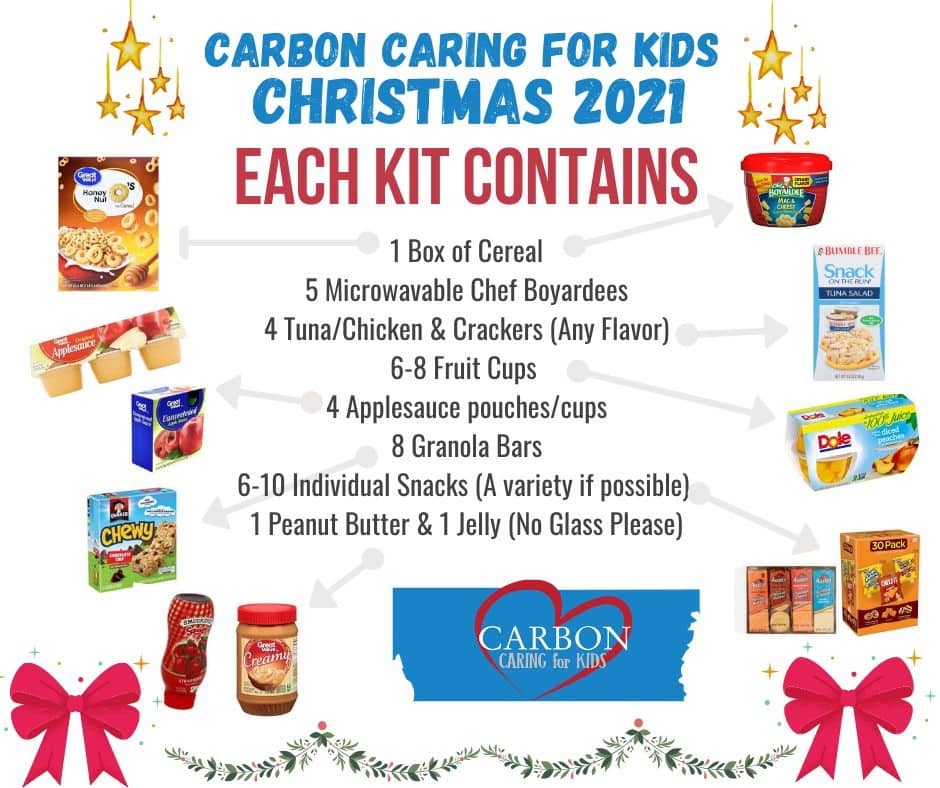 carbon-caring-for-kids-kits