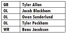 north-sanpete-offense