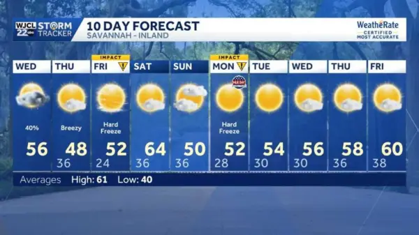 7-day-jpg-69678c6a959aa724673