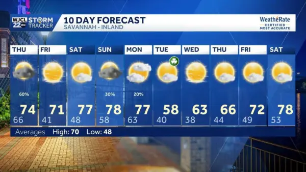 10-day-69b21400e0261553549