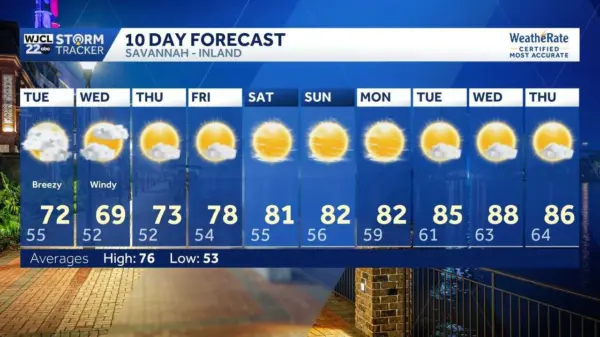 10-day-savannah-69d4563a7a1e2612503