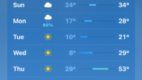weather-coming-png